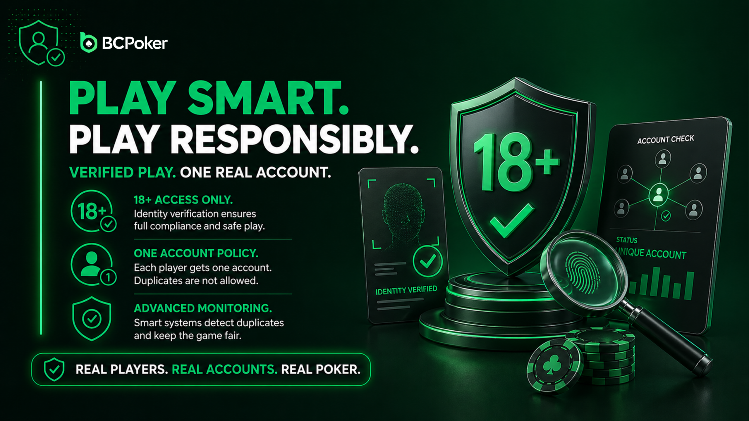 BCPoker image showing age verification identity check one account policy fingerprint scan and fair play security concept